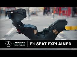 Folic acid and vitamin b 12. F1 Driver Seat Explained Youtube