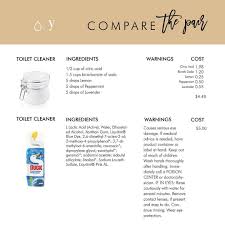 Compare The Pair Toilet Cleaners I Couldn T Find The Australian Ingredient List Warning Bells But Clean Ingredients Diy Cleaning Products Ingredient