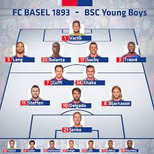 Gegen sporting lissabon plant der fc basel heute (19.00 uhr) in der europa league auch auf internationaler ebene das comeback. Fc Basel 1893 A Twitter Hier Kommt Unsere Aufstellung Fur Heute Abend Gegen Den Bsc Yb Um 20 30 Uhr Geht S Los Fcbasel Rotblaulive