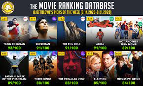 Tenet has finally found itself on now. 10 Good Movies You Can Stream Or Rent Right Now Vol 020 Barstool Sports