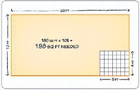 Now you'll really get to see just how out of square your room is. Room Measuring Tips For Hardwood Floor The Fantastic Floor