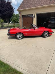 Image result for Venetian Red 1984 Alfa-Romeo