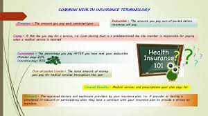 Start studying basic insurance terminology 101. Health Insurance Tips Basic Terminology Oiss Rice University