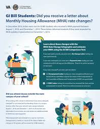 Decide the factors that will determine the allowance amounts, how you will pay the allowance and what you will name it. The American Legion On Twitter Gibill Students Do You Have Questions About The Monthly Housing Allowance Mha Letter You Received Find Answers And Helpful Resources In This Infographic Https T Co Pptnqfpv8y