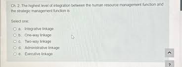 Image result for Higher Integrative Function