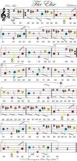 Fur Elise By Beethoven Color Coded Violin Sheet Music For Fur Elise Just As Easy As Piano Violinlessonsfork Fur Elise Notenblatter Fur Piano Fur Elise Piano