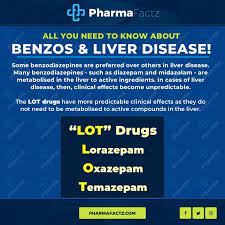 Pharmacology Mnemonics Over 200 Pharmacology Mnemonics Pharmacology Mnemonics Pharmacology Mnemonics