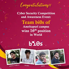 Amrita students, Aditya...