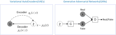 Dr gan eng cern is a fellowship trained consultant ear, nose & throat (ent) surgeon. A Survey On Face Data Augmentation For The Training Of Deep Neural Networks Springerlink