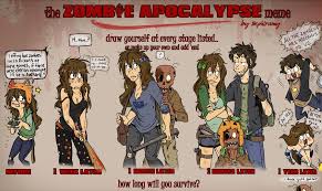 It Turns Out A Real Zombie Apocalypse Is Possible After All Apocalypse Real Zombies Zombie