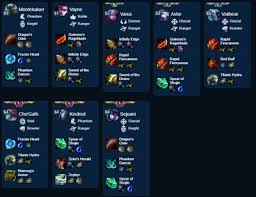 League Of Legends Tft Builds Best Team Comps To Use In 9 22