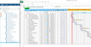 Wbs Gantt Chart Template Excel Www Bedowntowndaytona Com