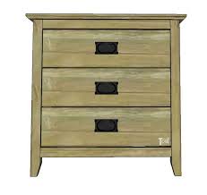 Jun 16, 2019 · step 3: Farmhouse X Nightstand Plans Laptrinhx