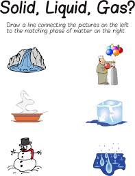 Identifying States Of Matter Solid Liquid Gas States Of Matter Matter Worksheets States Of Matter Worksheet