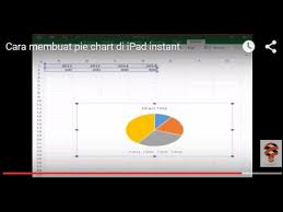 Cara Membuat Pie Chart Di Ipad Youtube