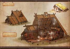 I started looking up viking houses as a reference for a thing, yeah. Build Your House Like A Viking L Essenziale