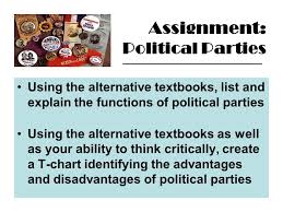 Political Parties In America What Is A Political Party A