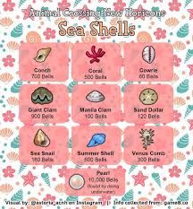How many bells do sea cucumbers have in animal crossing? Hi On Instagram Sea Shells This List Includes The Shells That Ca Animal Crossing Sea Creatures Animal Crossing Sea Creature Prices Animal Crossing Guide