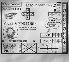 Angka Jitu Prediksi Togel Hongkong Minggu 18 Agustus 2019 Sydney Permainan Angka Singapura