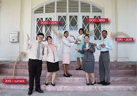 Tan tock seng hospital prabhakaran lathy— presentation transcript conclusion: As We Celebrate The Hard Tan Tock Seng Hospital Ttsh Facebook