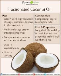 Fractionated Coconut Oil Organic Facts Coconut Oil Uses Coconut Oil For Acne Fractionated Coconut Oil
