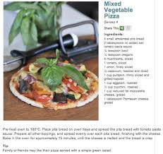 Recipes Brisbane Weight Loss Surgery Qld