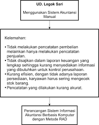 59 surabaya 60113 telp : 2