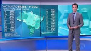 Brasil não terá doses suficientes para imunizar todos neste ano. Vacinacao No Brasil Percentual Da Populacao Com A Primeira Dose Contra A Covid Passa De 23 Vacina G1