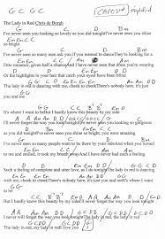 Pin On 2019 Guitar Lesson Chord Charts