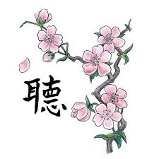 The Flower I D Like With The Symbol I I D Like Chinese Symbol For To Listen Using The Symbols Cherry Blossom Drawing Cherry Blossom Tattoo Blossom Tattoo