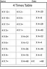 4 Times Tables Sheets Worksheets Printable Shelter Times Tables Worksheets Multiplication Facts Worksheets Multiplication