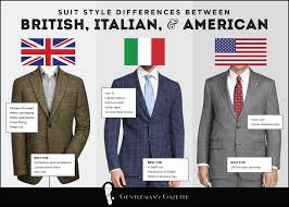The brand has extended its product category to have a fantastic collection for women as well but their men's range has a strong patronage that isn't easy for other. British Vs Italian Vs American Suit Fashions Silhouettes