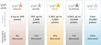 21jackpots Casino Bonus Online Slots Guru