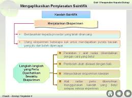 Nota biologi tingkatan 5 & 4. Chapter 1 Introduction To Biology 1 1 The