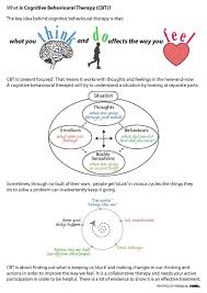 Life With No Limits Cognitive Behavioral Therapy Therapy Worksheets Cbt Worksheets