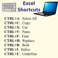 Pin By Excel Tips On Excel Tips In 2020 Excel Shortcuts Computer Shortcut Keys Computer Learning