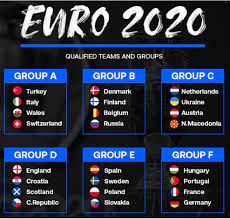 Dates, groups, fixtures in full, uk tv coverage, venues and predictions the rescheduled tournament will kick off on saturday 11 june and end exactly one month later Who Are The Favourites To Win The Euro 2020 Footballtalk Org