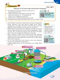 Sebatian karbon (carbon compounds) merupakan sebatian yang mengandungi unsur karbon sebagai unsur juzuknya (constituents). I Rdina Kssm Kimia Tingkatan 5 Membalik Buku Halaman 201 212 Pubhtml5