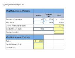 Management needs to know how many items are available for sale at any given moment in order to estimate manufacturing and delivery times for new orders. M7 6 Calculating Cost Of Goods Available For Sale Chegg Com