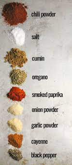 This Fajita Seasoning Recipe Is Perfect For Chicken Beef Shrimp And Vegetables Either As A Dry R Fajita Seasoning Recipe Fajita Seasoning Seasoning Recipes