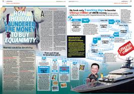 Nothing to show here at this time. Special Report How Jho Low Laundered The Money To Buy Equanimity The Edge Markets