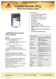 There are 3 places it can be mounted: Asense Carbon Dioxide Co2 Detector