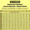 Semak kelulusan pinjaman aeon melalui telefon. 1