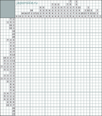 Différentes versions de logimage pour android. Nonogram 143