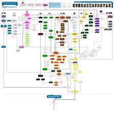 We did not find results for: What Is The Shortest Route Through The Horus Heresy Series Science Fiction Fantasy Stack Exchange