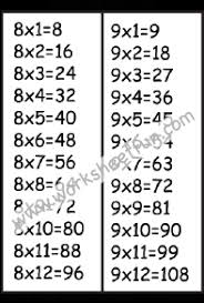 Times Table 9 Times Table Free Printable Worksheets
