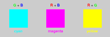 Introduction To Color