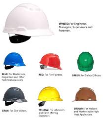 If safety is the only thing, then all of us can wear the same color. Qhse Dz Safety Helmets Code Color Facebook