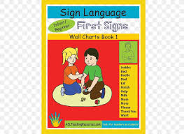 Baby Sign Language American Sign Language Food Png
