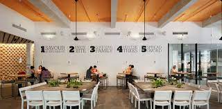 coffees places and bakeries in singapore food for thought cafe living space decor cafe design cafe restaurant